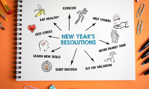 New Year’s Resolutions by Rachel